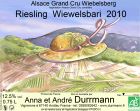 RIESLING Wiewelsbari