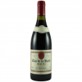 Clos De La Roche